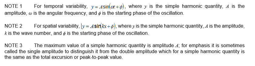 2.19 simple harmonic quantity
