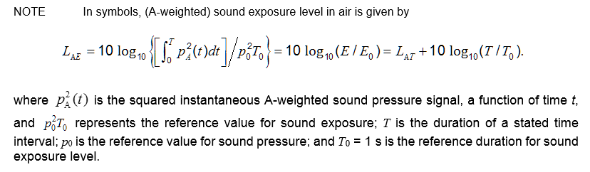 3.22 sound exposure level